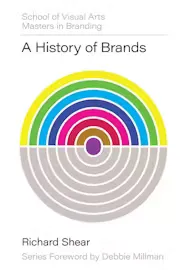 History of Brands
