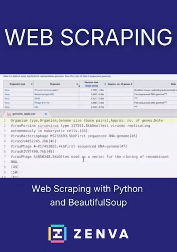 Web Scraping with Python and BeautifulSoup